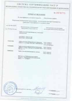 2018.06.20 Златоуст - Трубы сварные электросварные, в том числе оцинкованные. Приложение 2 - сертификат на сваи